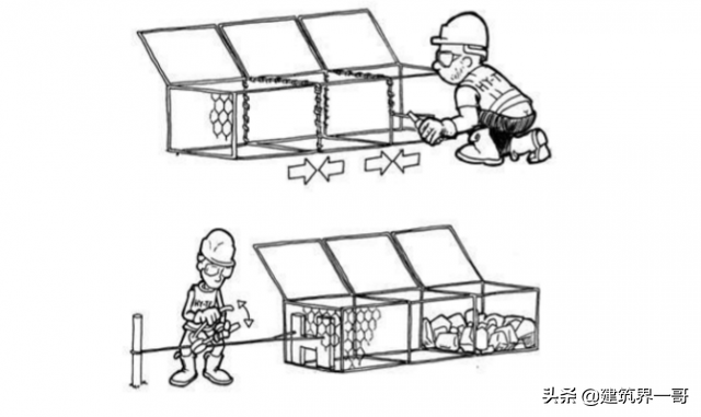水系生態(tài)治理格賓石籠施工方案